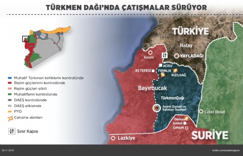 Türkmenlere Yönelik Harekat